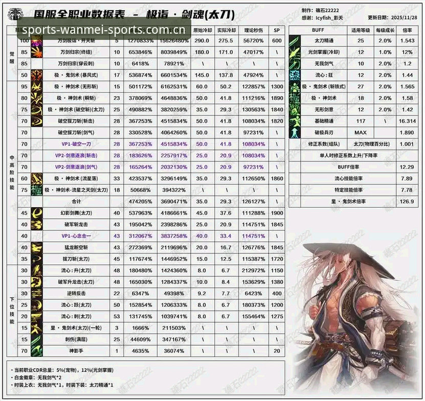 完美体育WMP更新怎么下载 完美体育最新版WMP更新下载完整指南:从安装到版本管理的全方位解析
