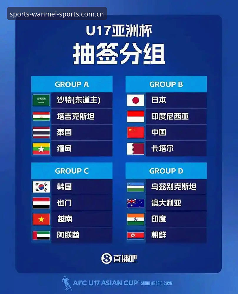 揭秘U17世界杯抽签：中国足球少年在完美体育最新版观赛平台上的全新征程